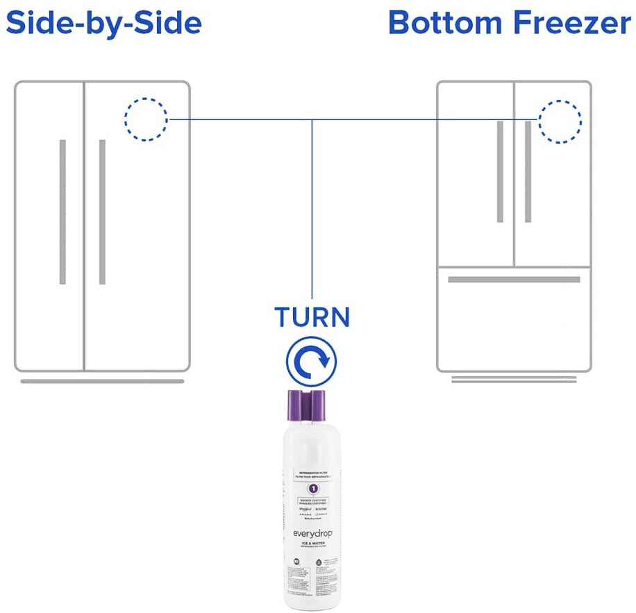 EDR1RXD1 Refrigerator Water Filter 1 - W10295370A