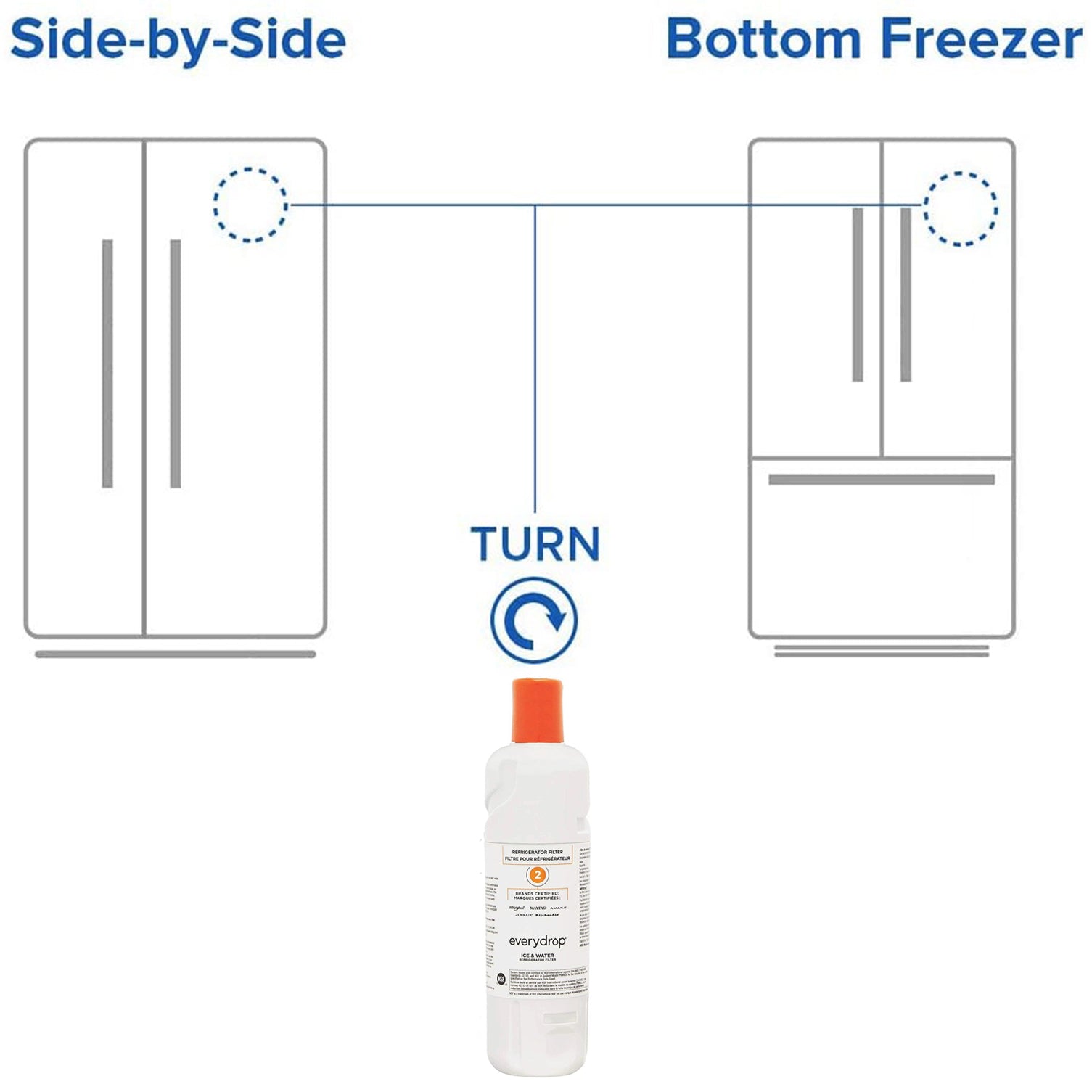 EDR2RXD1 water filter 2 - W10413645A refrigerator water filter 2