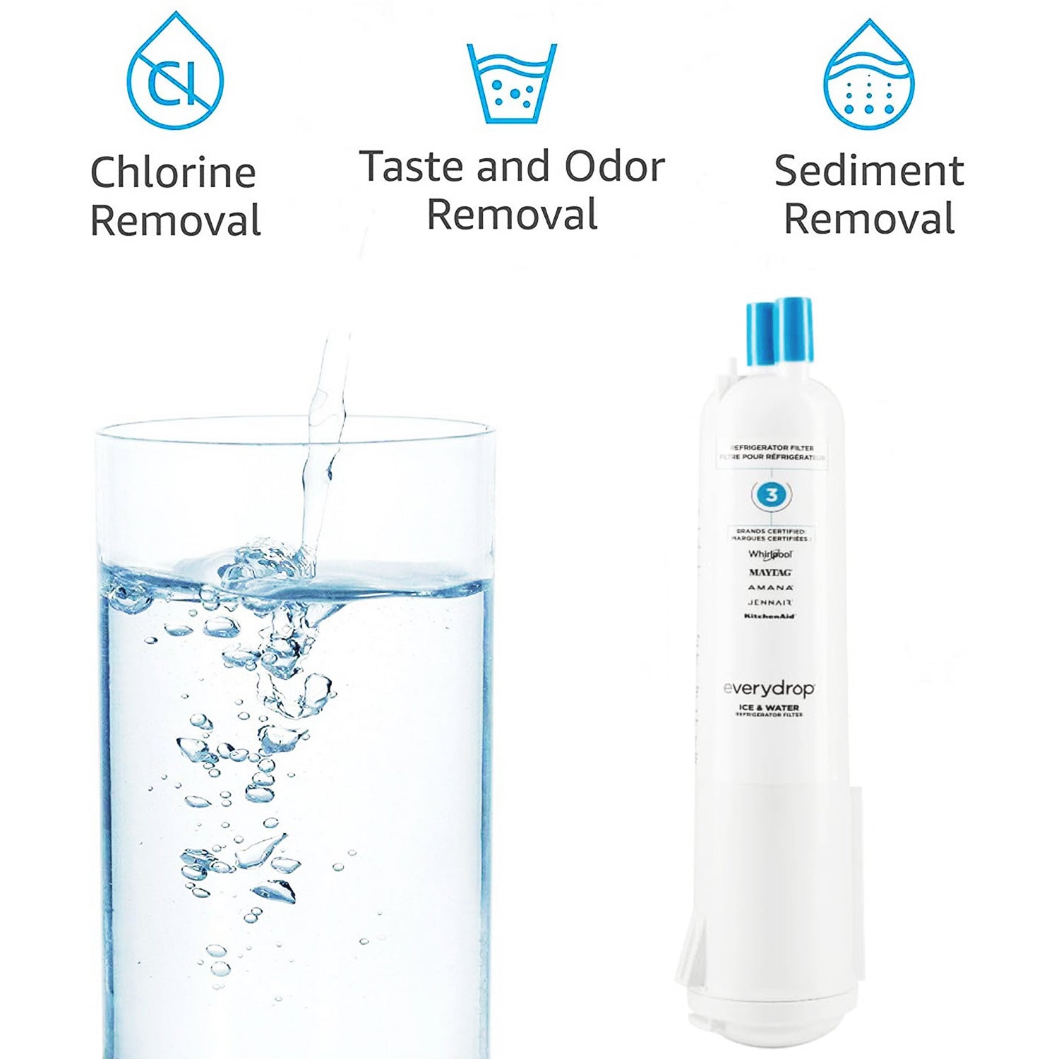 EDR3RXD1 refrigerator water filter 3 - WATER FILTER 3