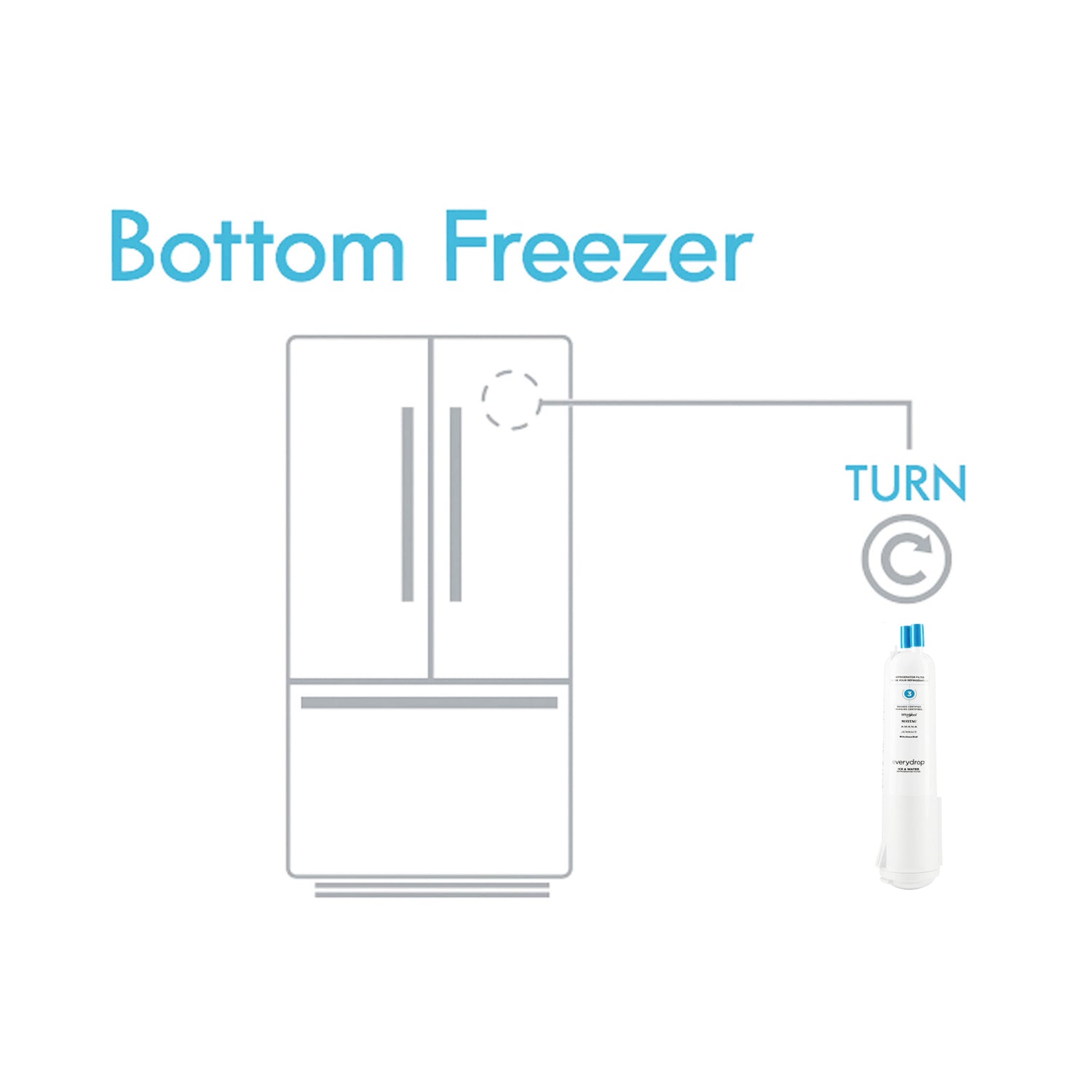 EDR3RXD1 refrigerator water filter 3 - WATER FILTER 3