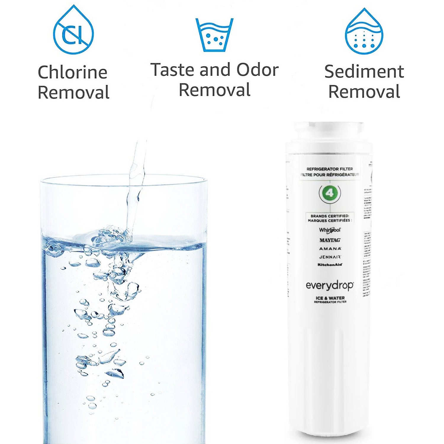 EDR4RXD1 refrigerator water filter 4 - WATER FILTER 4
