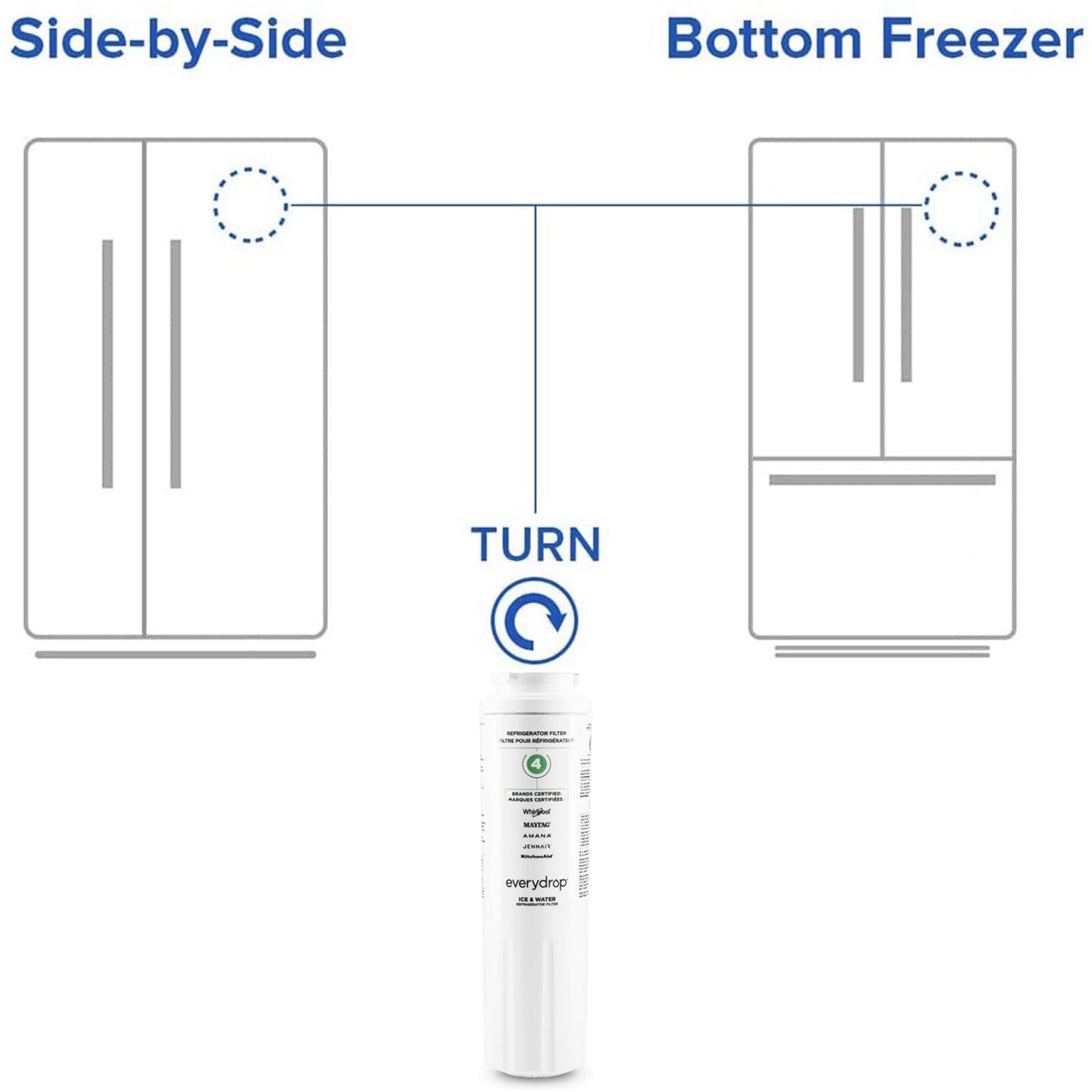 EDR4RXD1 water filter 4 - 9084 refrigerator water filter 4