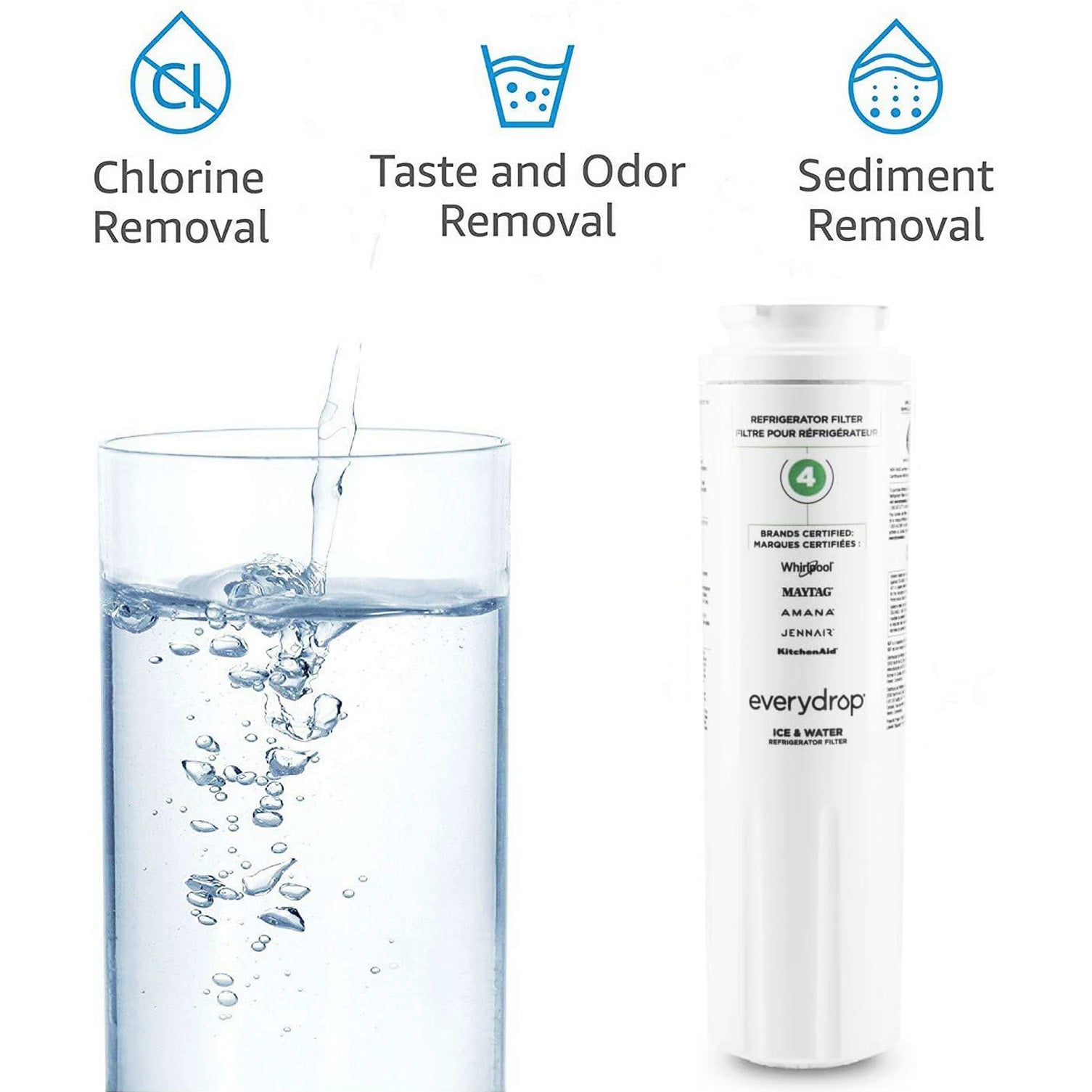 EDR4RXD1 water filter 4 - 9084 refrigerator water filter 4